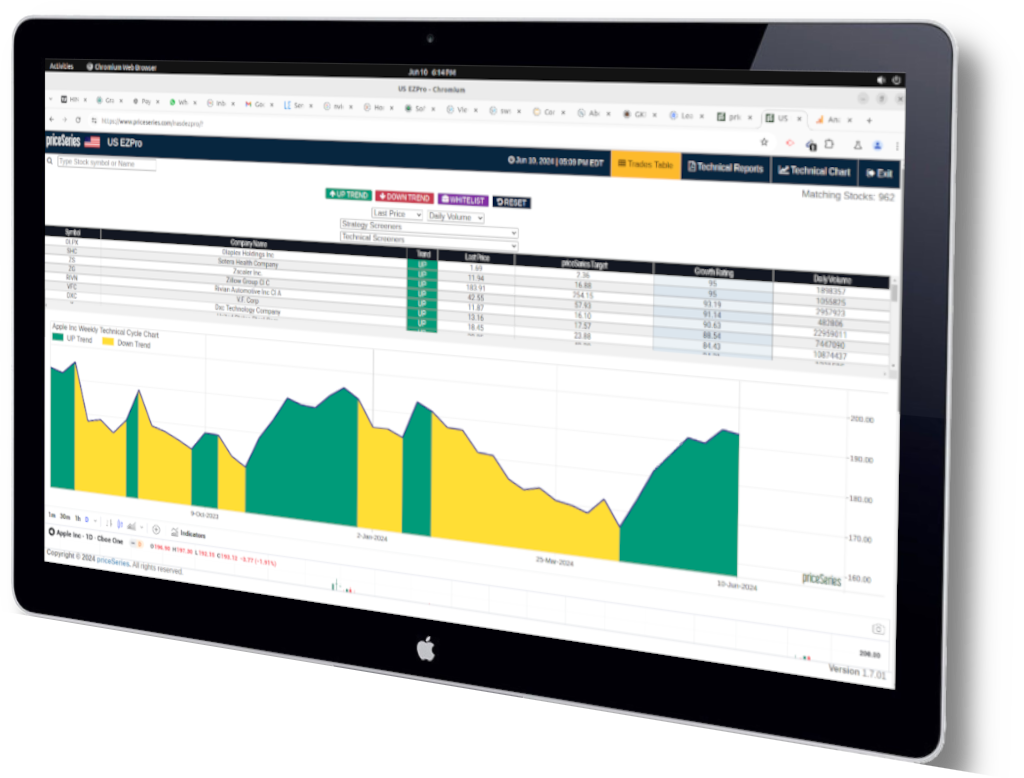 priceSeries Product Prices